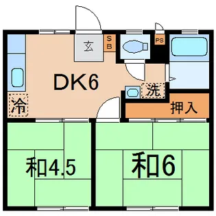 西山ハイツC【1階】の間取り