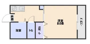ハイツフレンドリー【1階】の間取り