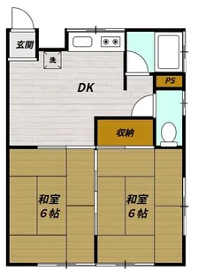 サクマハイツNo.2【2階】の間取り