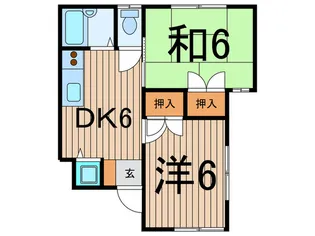 フラッツサザンウィンド【2階】の間取り