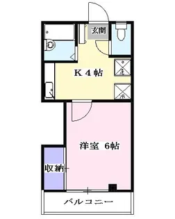 万代ビル【2階】の間取り