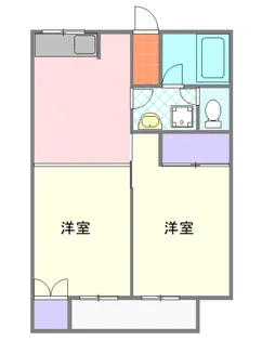 サツキコーポ【1階】の間取り