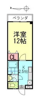 ガルマンタウンホーム【2階】の間取り