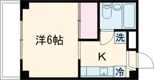 新潟県長岡市千手1【アパート】の間取り