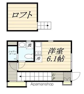 ハウスDEN【2階】の間取り