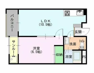 ニュースカイハイツ【3階】の間取り