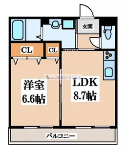 E s新石切【1階】の間取り
