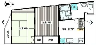 山口ビル【2階】の間取り