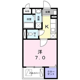 ユングフラウ【1階】の間取り