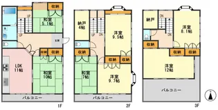 東京都江戸川区新堀1【一戸建】の間取り
