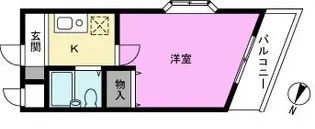 アネックス越谷21期【2階】の間取り