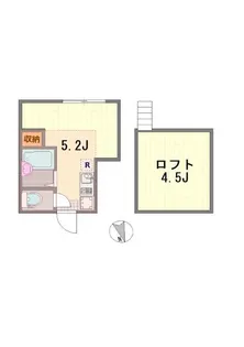 インベスト大井町VI【2階】の間取り