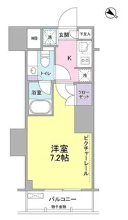 SIL西五反田【2階】の間取り