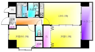 ラ・フォーレ久宝園【3階】の間取り