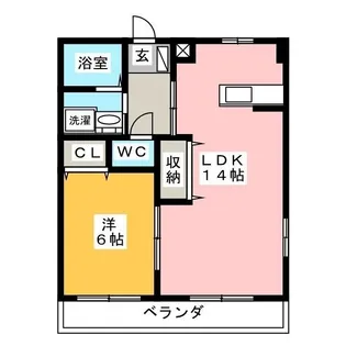 リヴァージュ B【1階】の間取り