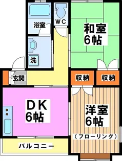 パールハイムB【2階】の間取り