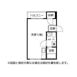 コーポ近藤【3階】の間取り