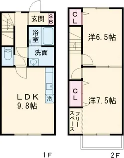 DOREMIの間取り