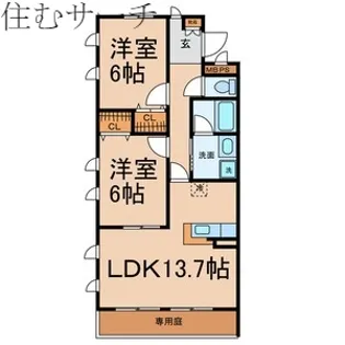 ハイツビオラ【1階】の間取り