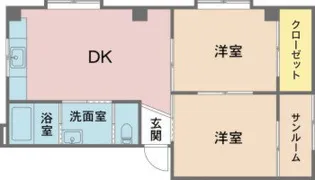 シティハイツ新谷【2階】の間取り