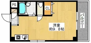 大阪府大阪市平野区加美東6【マンション】の間取り