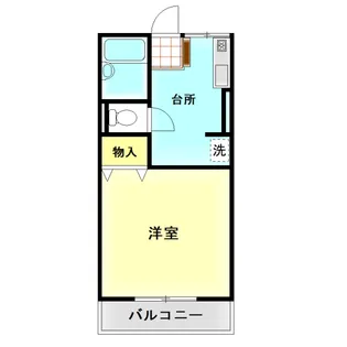 シティハイム源氏【2階】の間取り