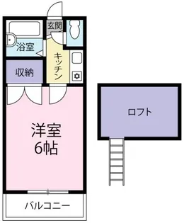 Brilliant CubeV【2階】の間取り