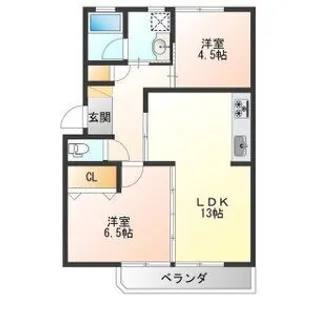 ロワールレジデンスIII【3階】の間取り