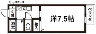 ジョリ・プレール【1階】の間取り