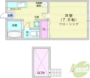 ロイヤルメゾンC【2階】の間取り