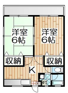フラッツマキ【2階】の間取り