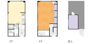 石澤商会学園西町ビル【5階】の間取り