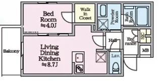 1LDKの間取り画像