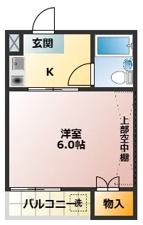 フラット上板橋【2階】の間取り