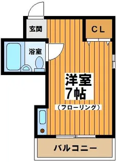 サンライズヴィラ浜田山【2階】の間取り