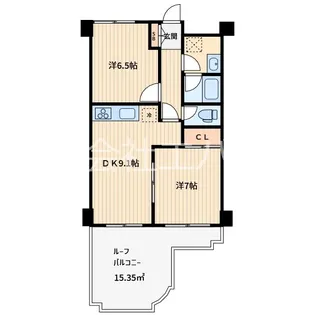 コンド川口【5階】の間取り