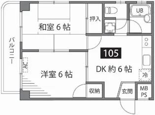 クロスコーポII【1階】の間取り