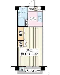 行徳マンション【2階】の間取り