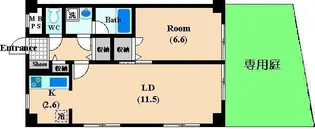 センチュリー等々力緑地【1階】の間取り