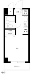 ルーブル田園調布南【3階】の間取り