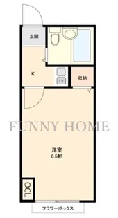 都立大パレヒルズ【2階】の間取り