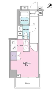 Log武蔵小山【4階】の間取り