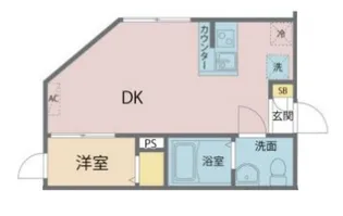 MIREA浮間舟渡【3階】の間取り