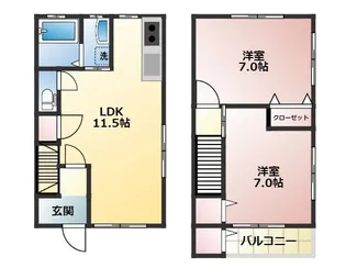 ルノアールの間取り