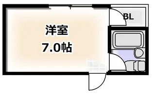 エミネント我孫子【2階】の間取り