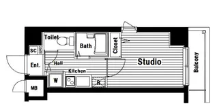 グランド・ガーラ西新宿West【8階】の間取り