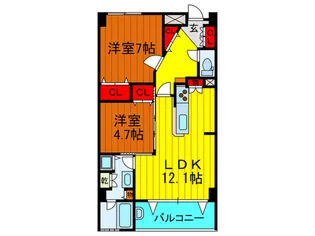プリムヴェールヒグチ【2階】の間取り