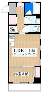 PLAZACOAT羽根木【2階】の間取り