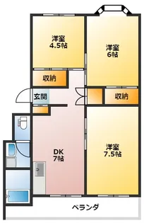 鴨下コーポラス【3階】の間取り