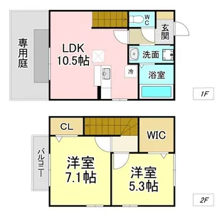 ベルシアンの間取り